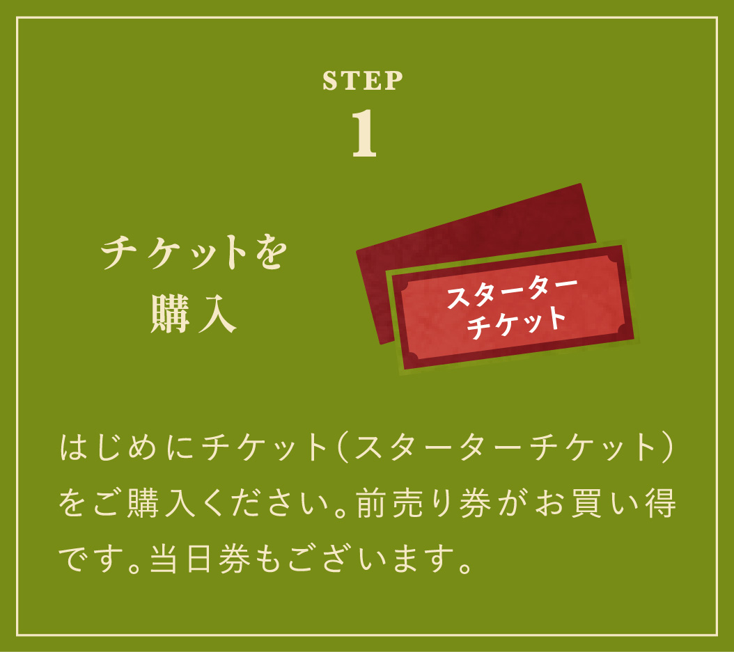 チケットを購入